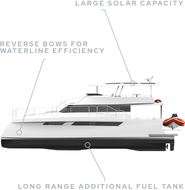 Longreach Power Catamaran High Performace Yachts